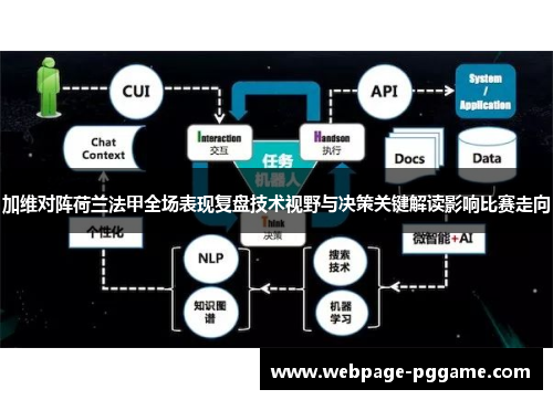 加维对阵荷兰法甲全场表现复盘技术视野与决策关键解读影响比赛走向 加维对阵荷兰法甲全场表现复盘技术视野与决策关键解读影响比赛走向